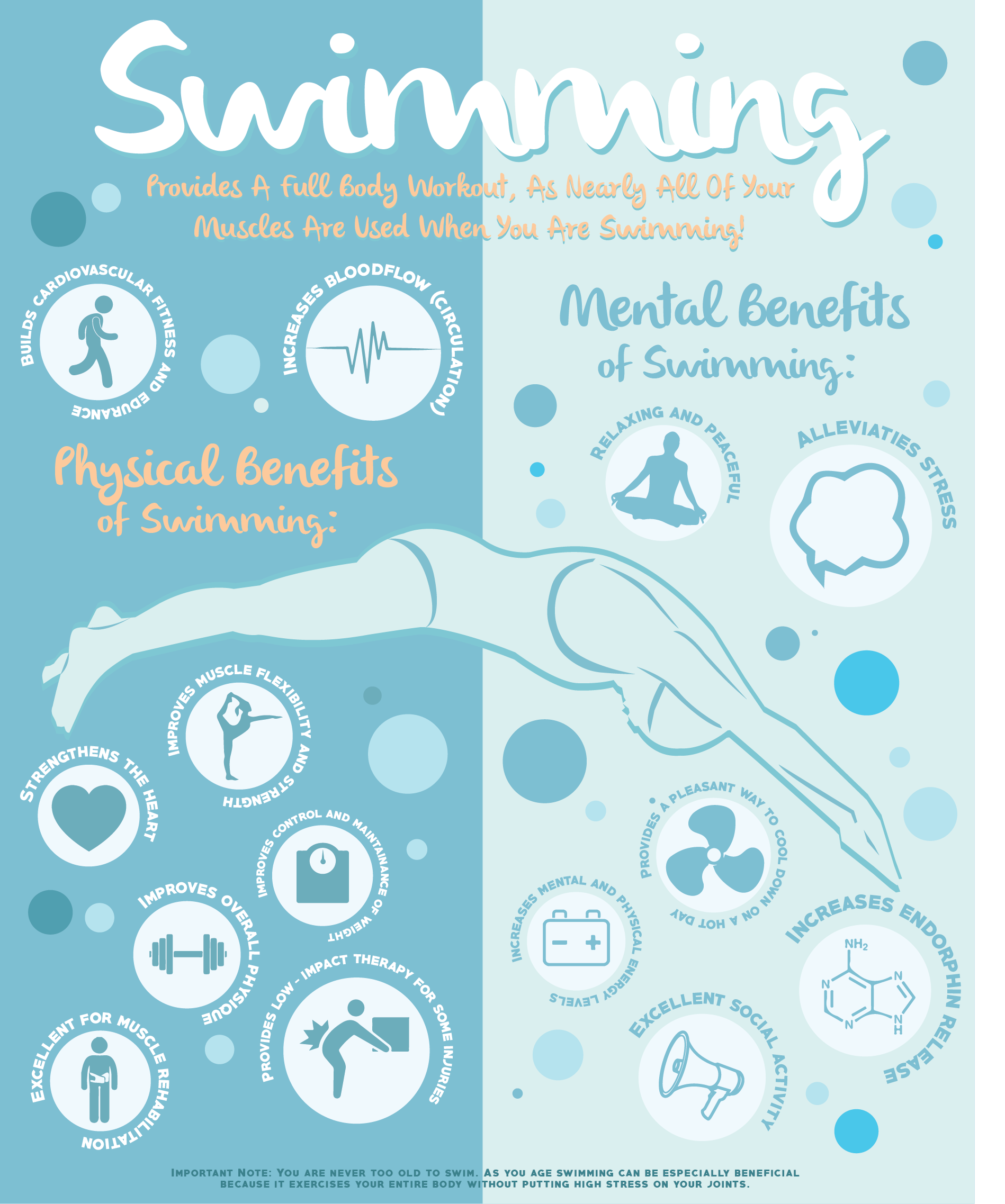 benefits of swimming